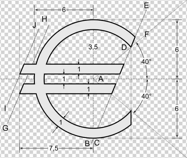 Signs And Symbols