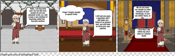 Socrates, The Most Important Philosopher - Philosopher