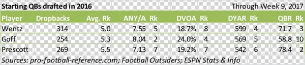 Table 1 - Svnirtar