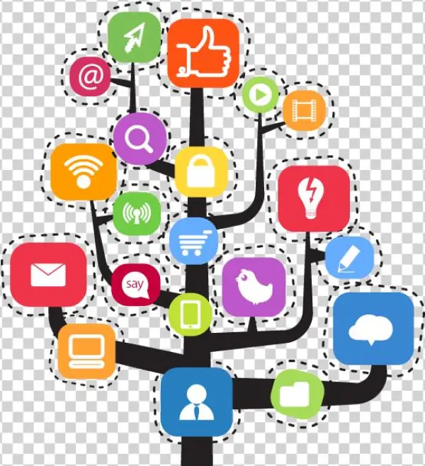 Why Us - Social Media: Strategies To Mastering Your Brand; Facebook,