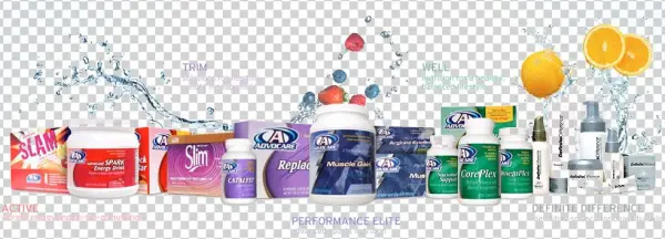 Advocare Product Reviews - Aquaponic Gardening - A Step-by-step Guide To Raising