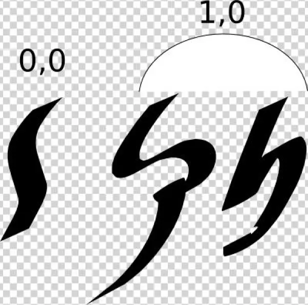 Calligraphywiggle