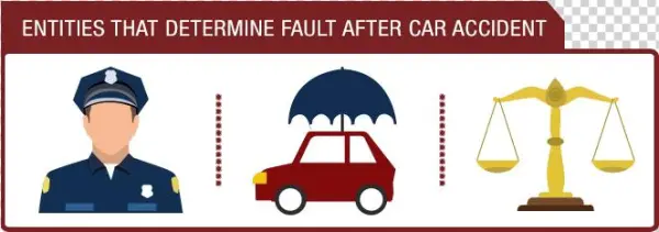 Wreck Clipart Fault - Clip Art