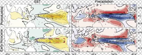 Braconnot Pages Enso Fig1 Lvg - Illustration