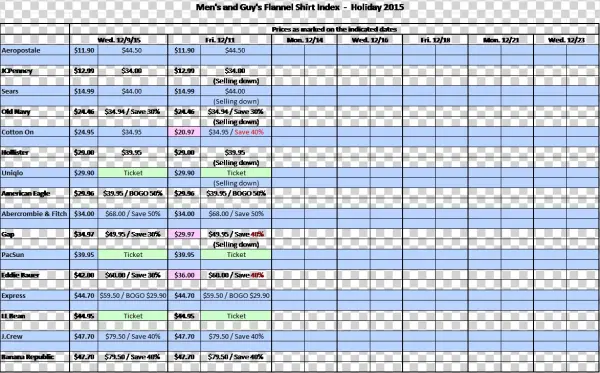 Green Indicates Selling At Ticketed Prices - Heye Familienplaner Gestaltbar 840150012