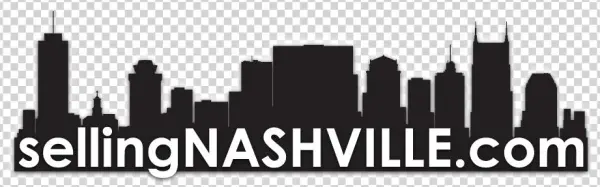 Halo Realty - Nashville Decor Wall Art Tennessee Skyline Clock Original