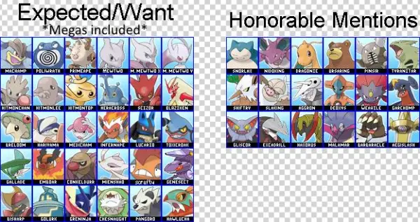 Pokken Tournament Roster , - Pokkén Tournament