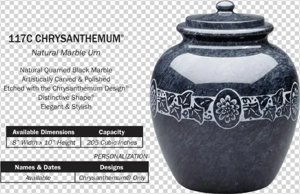 Previous - Next - Urn