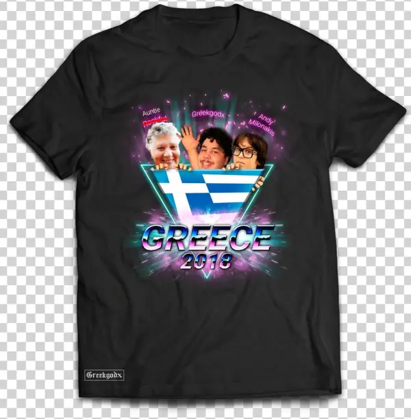 233 - Networking Ggx