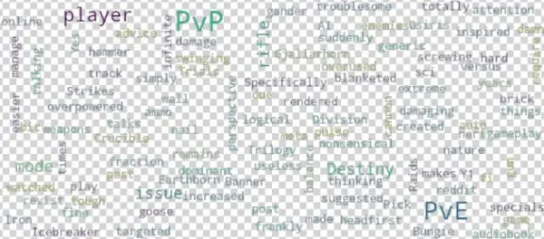 Article Analysis - Parallel