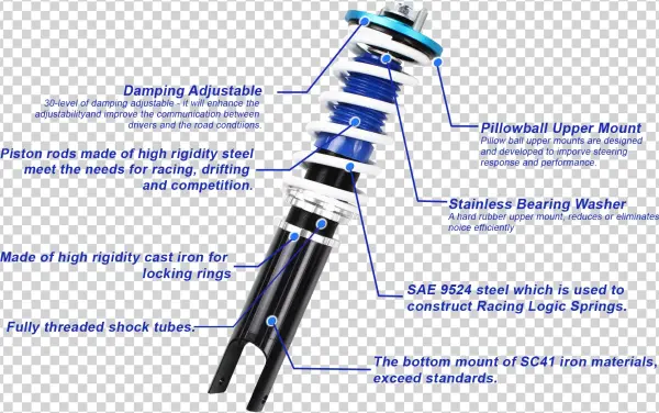 Coilover Slide Blue - Parallel