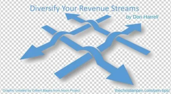Diversify Png Hd - Portable Network Graphics