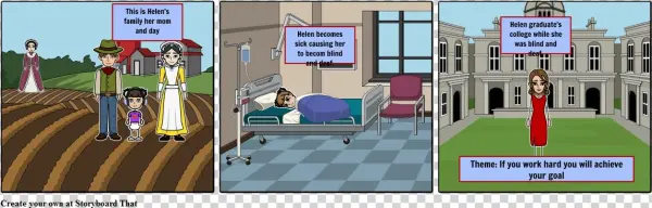 Helen Keller - Cartoon