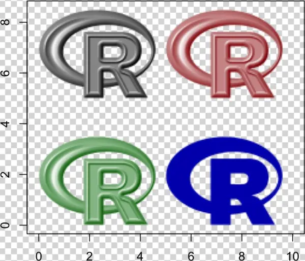 Plot - R Pictogram