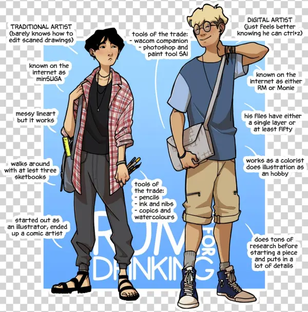✨rum ✨ On Twitter - Cartoon