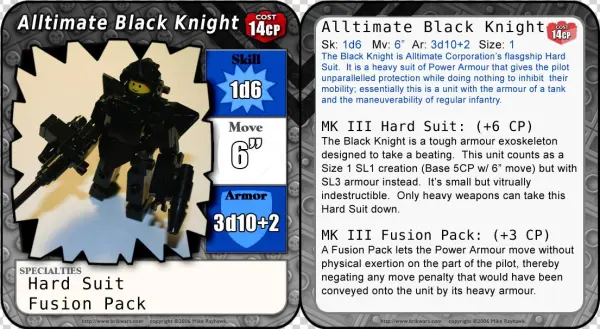 Alltimate Black Knight Card - Card