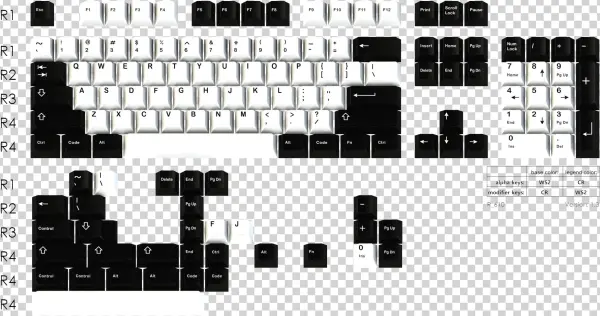 Core Kit - Gmk Violet Tendencies