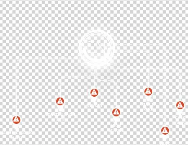 Introducing Sferic Protect - Weather