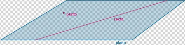 Punto, Recta Y Plano - Parallel