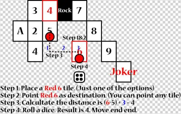 Tabletop Hopscotch - Diagram