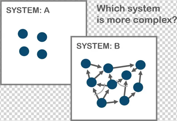 Theory Of Constraints - Systimax Solutions