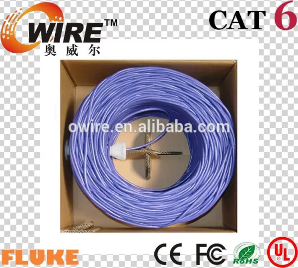 100 Ft Ethernet, 100 Ft Ethernet Suppliers And Manufacturers - Edragon 1000 Feet, 23 Awg Cat6, 550 Mhz Solid Bulk