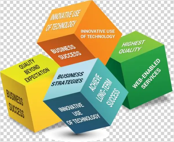Business Success With Redspark - Box