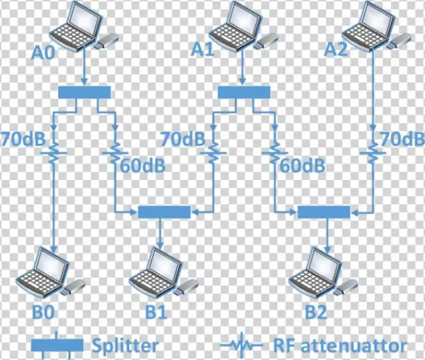 Exp Setup New2 - Diagram