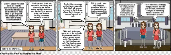 Fertility Awareness Method - Cartoon