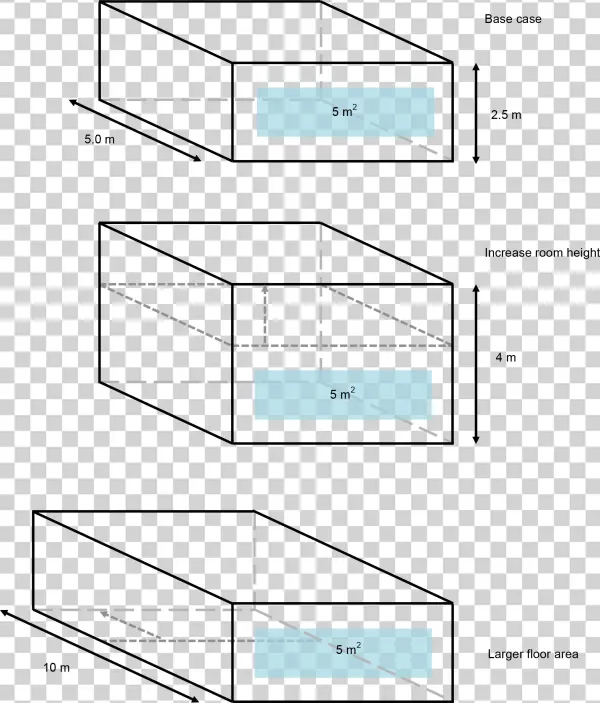 Reflectance Change - Diagram