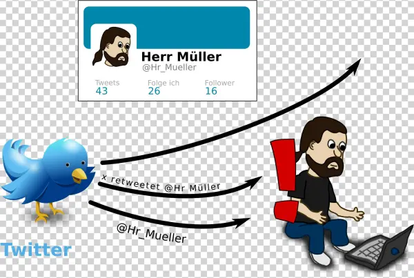 This Free Icons Png Design Of Twitter Verstehen 8