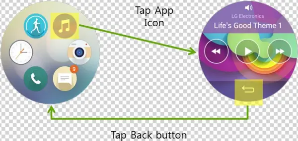 Mobile Qcircle Ux 5 - Lg Electronics - Ccf-345n.acusgdk - Quick Circle Window