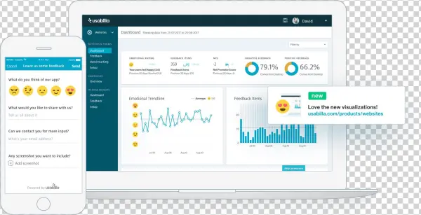 Usabilla Dashboard