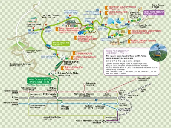 Access Info - Tocen Goshoboh