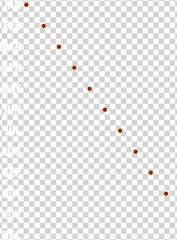 From Now Until October - Orange