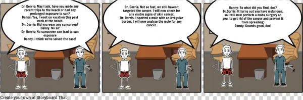 Melanoma Mystery - Cartoon