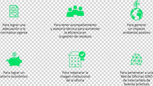 ¿por Qué Aplicar - Diagram