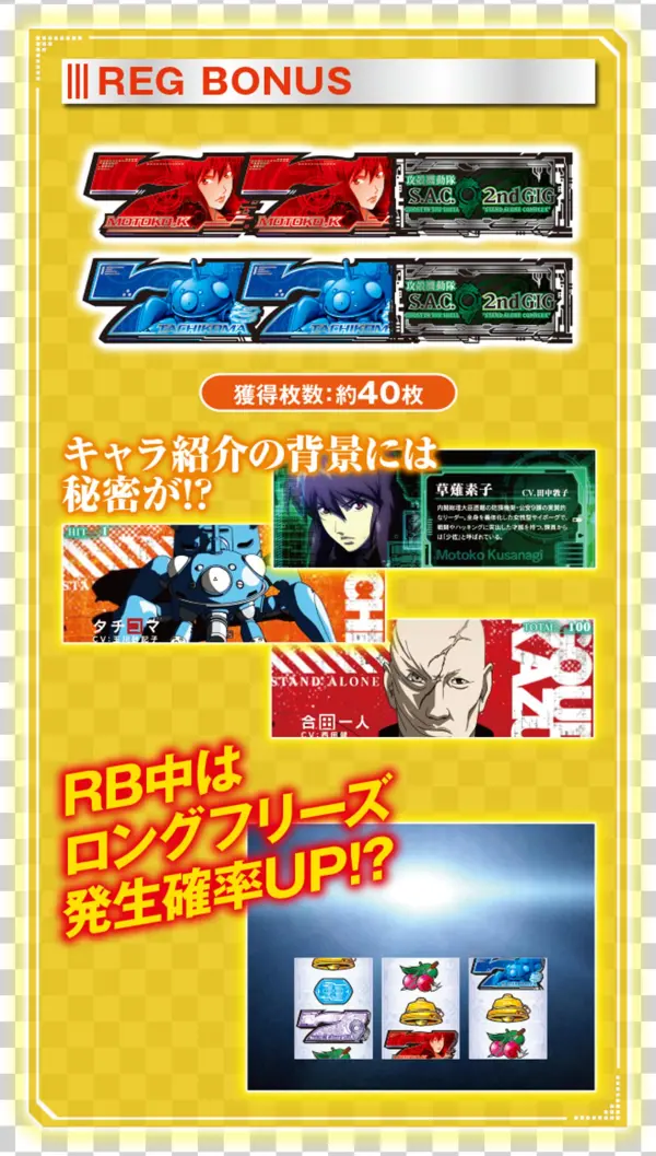 「ボーナス|パチスロ 攻殻機動隊s - A - C - 2nd Gig|sammy」 - Poster