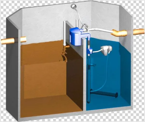 “small Wastewater Treatment Plants, Simple, Clean, - Oczyszczalnie Przydomowe Z Pompa