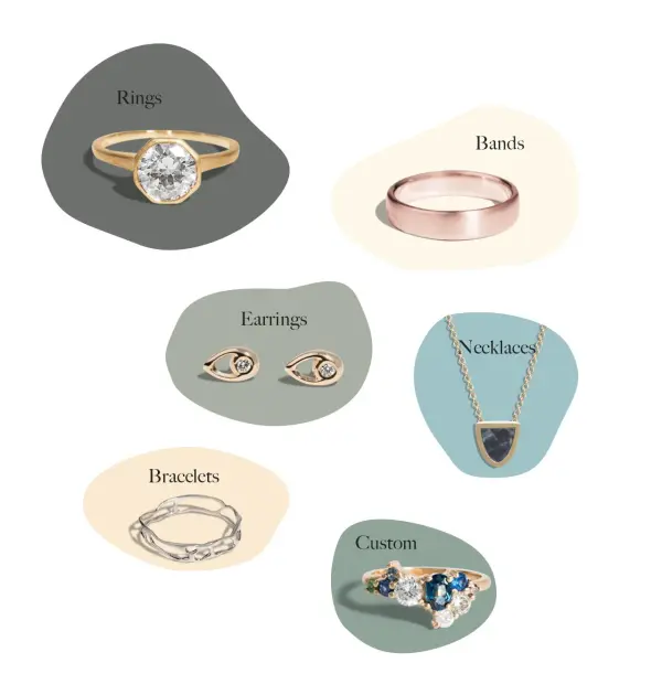 Hand-ring - Label