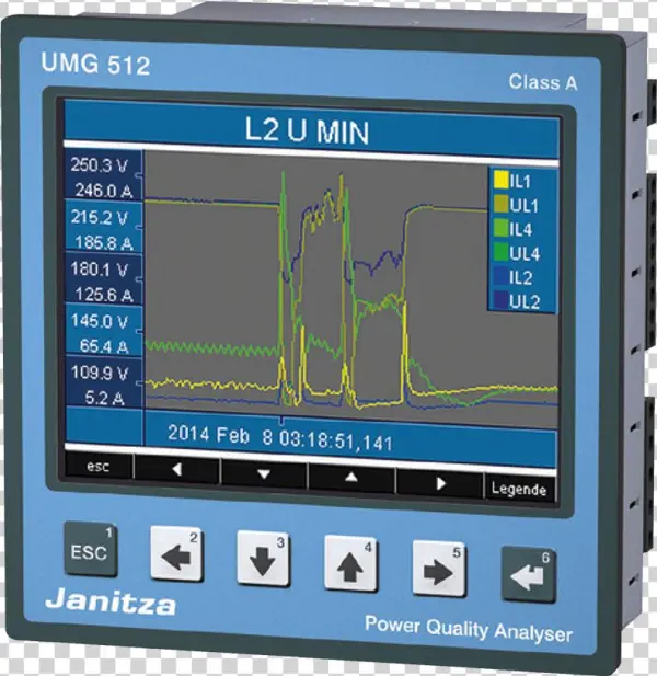 Janitza Umg512
