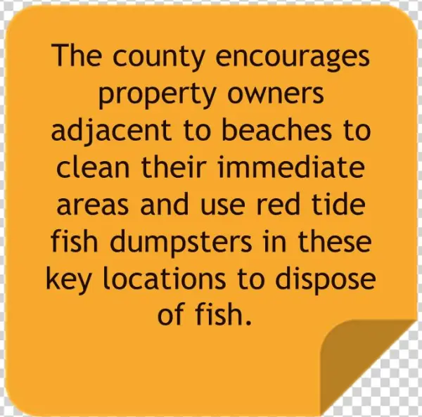 The County Encourages Property Owners Adjacent To Beaches