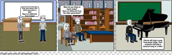 Univision Generaciones Unidas Story Board