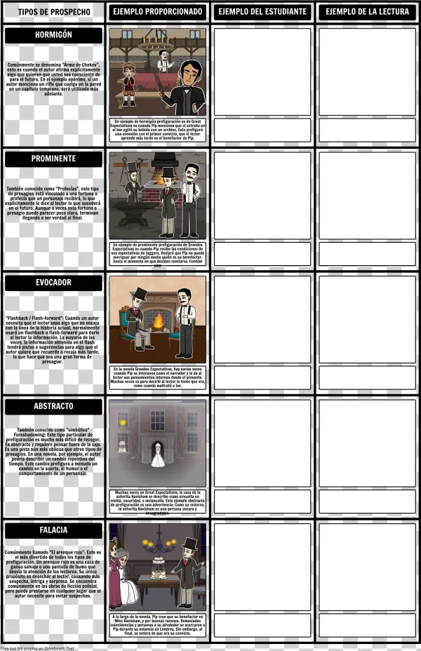 Choisir Comment Imprimer Ce Story-board