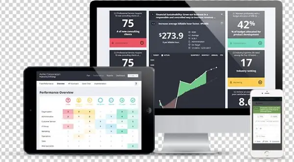 Customize Your Internal And External Analysis