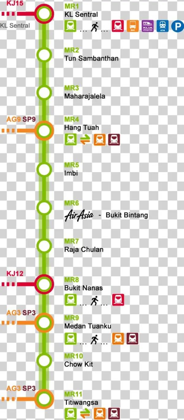 Line Monorail