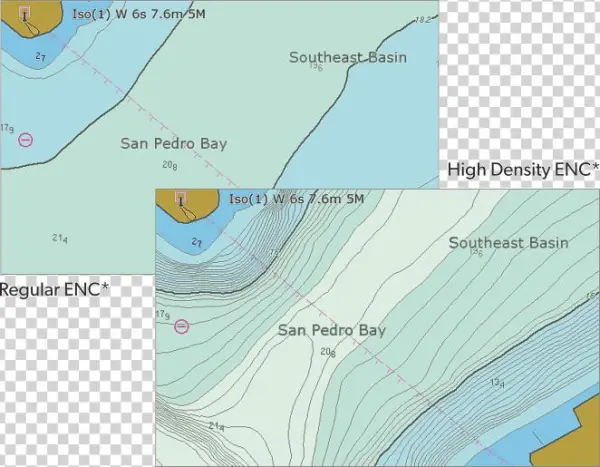 The Resulting Contour Lines Have A Smooth Appearance