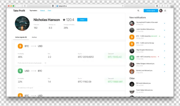 Verification Of Ratings With The Help Of Blockchain
