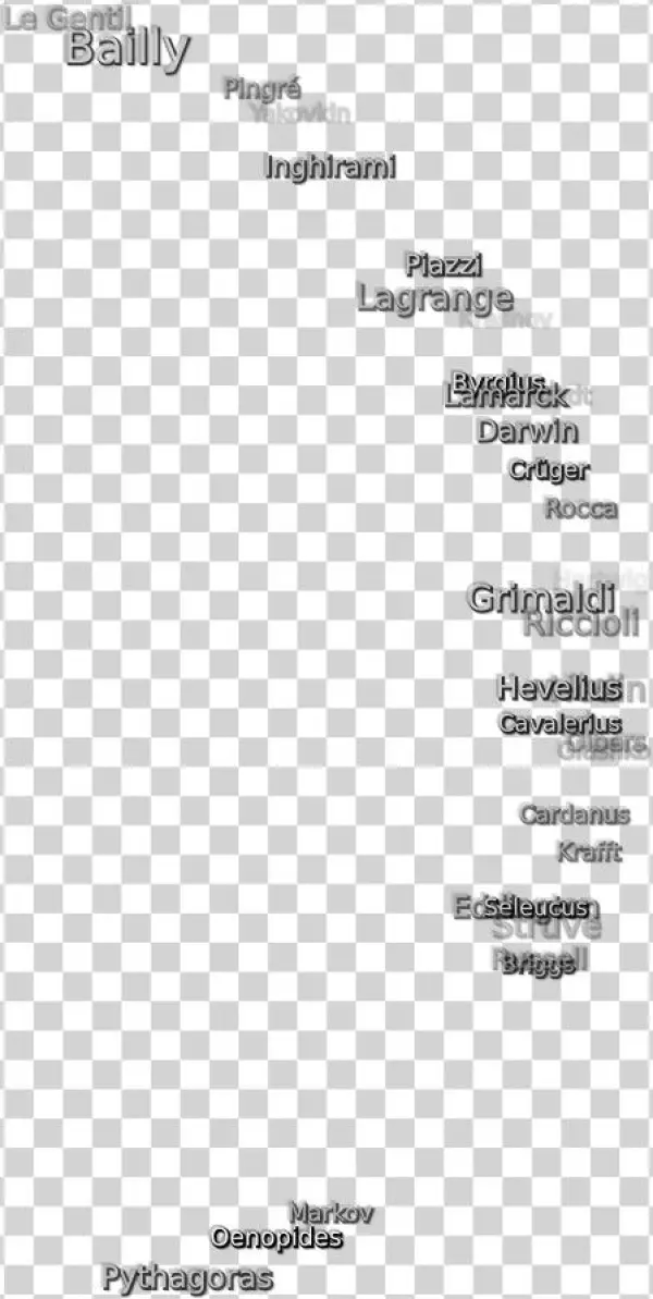 101 Kb, Png Image