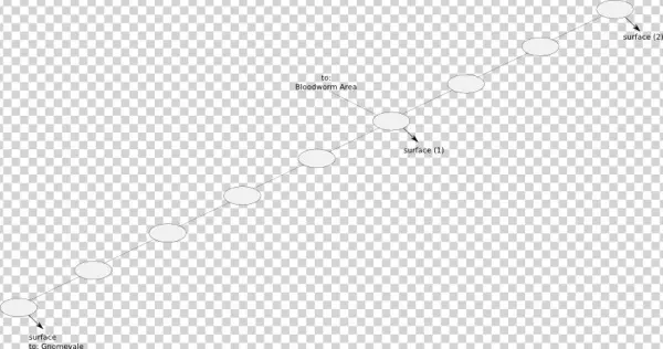 20 Kobold Caverns Stream